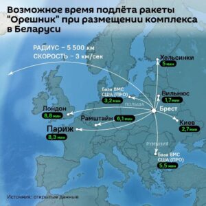 Российский комплекс «Орешник» заступит на дежурство в Беларуси