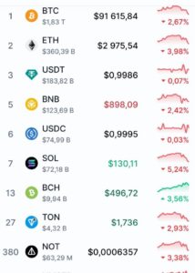 Трамп заявляет о готовности победить Байдена на выборах