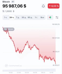 Трамп заявил о конце доллара на митинге в Огайо