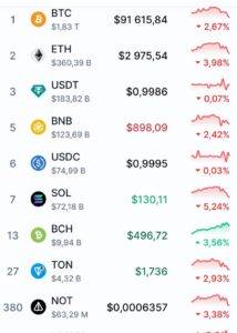 Трамп заявляет о готовности победить Байдена на выборах