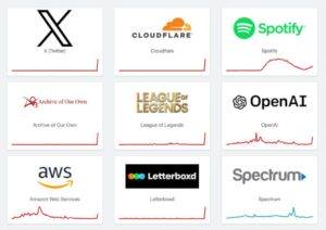 Крупный сбой парализовал интернет по всему миру