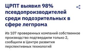 Российские бренды одежды оказались иностранными